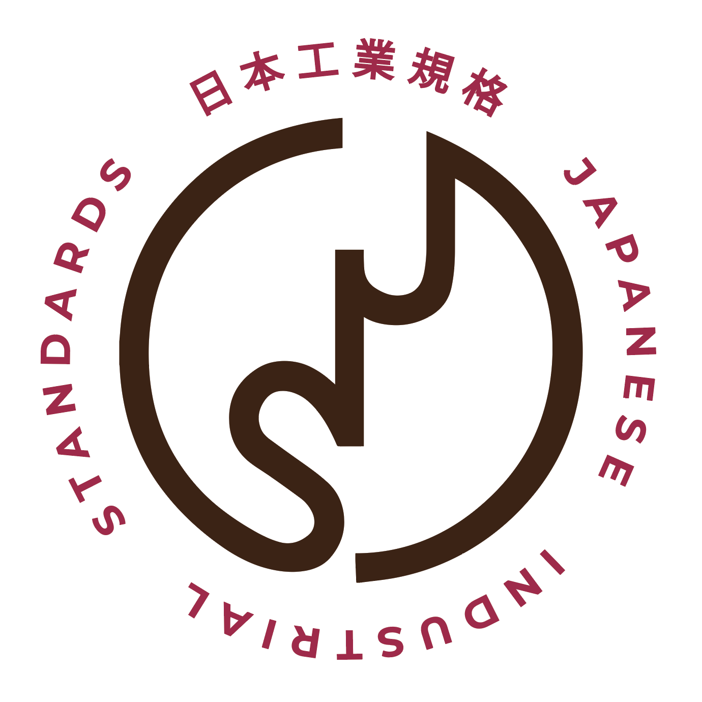 JIS - Japanese Industrial Standards